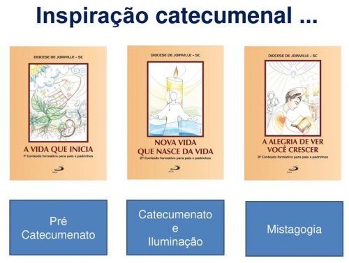 Repensar a Identidade Crist&atilde;!